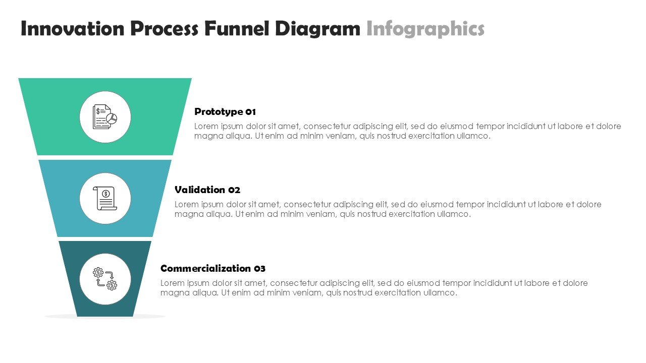 Innovation Process Funnel DiagramĀ PPT with Infographics