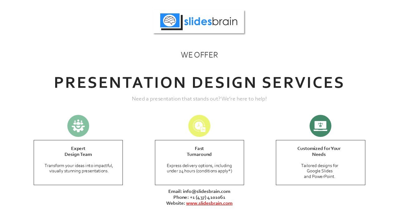 Learning Training Funnels Infographics PowerPoint Google Slides Theme