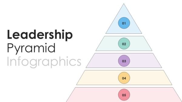 Marketing Pyramid Infographics Editable Presentation Slides