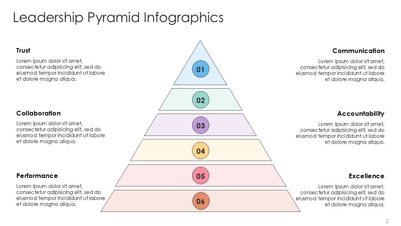 Marketing Pyramid Infographics Editable Presentation Slides