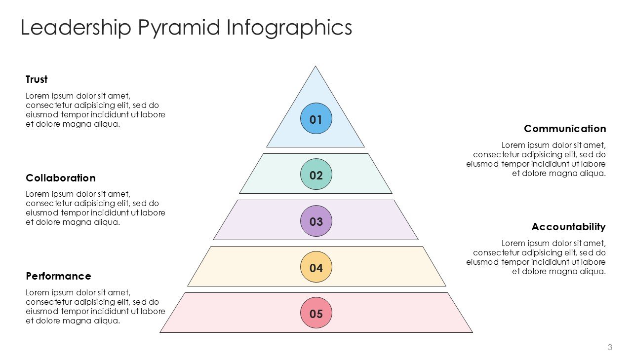 Marketing Pyramid Infographics Editable Presentation Slides
