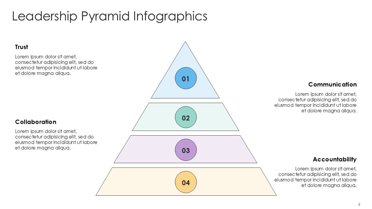 Marketing Pyramid Infographics Editable Presentation Slides