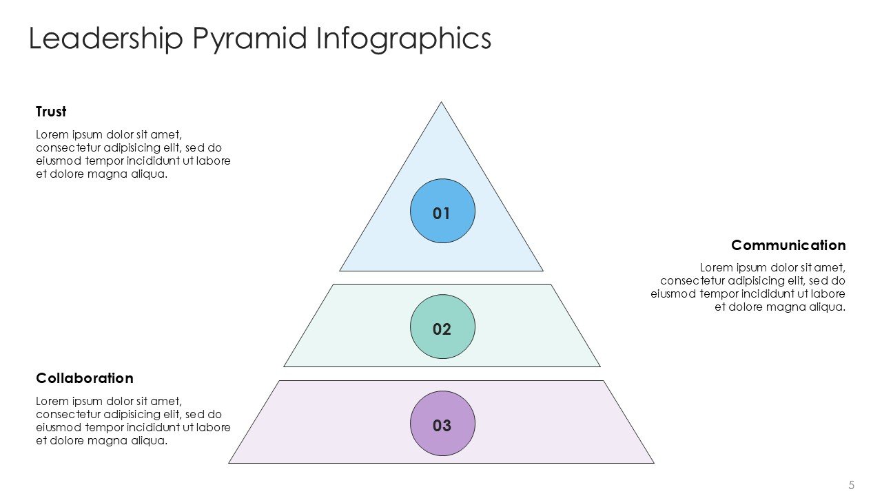 Marketing Pyramid Infographics Editable Presentation Slides