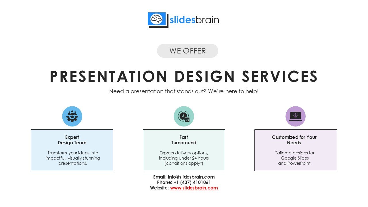 Marketing Pyramid Infographics Editable Presentation Slides