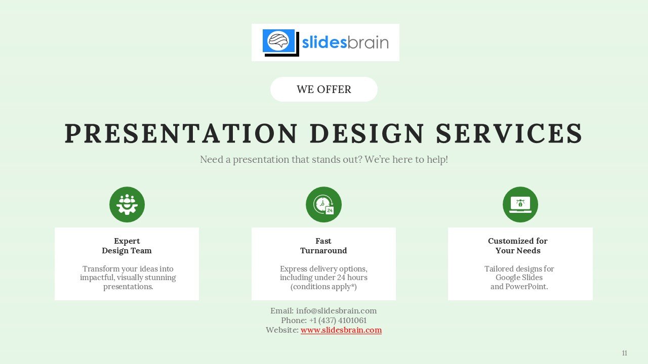Minimal Quotes PowerPoint Templates and Google Slides