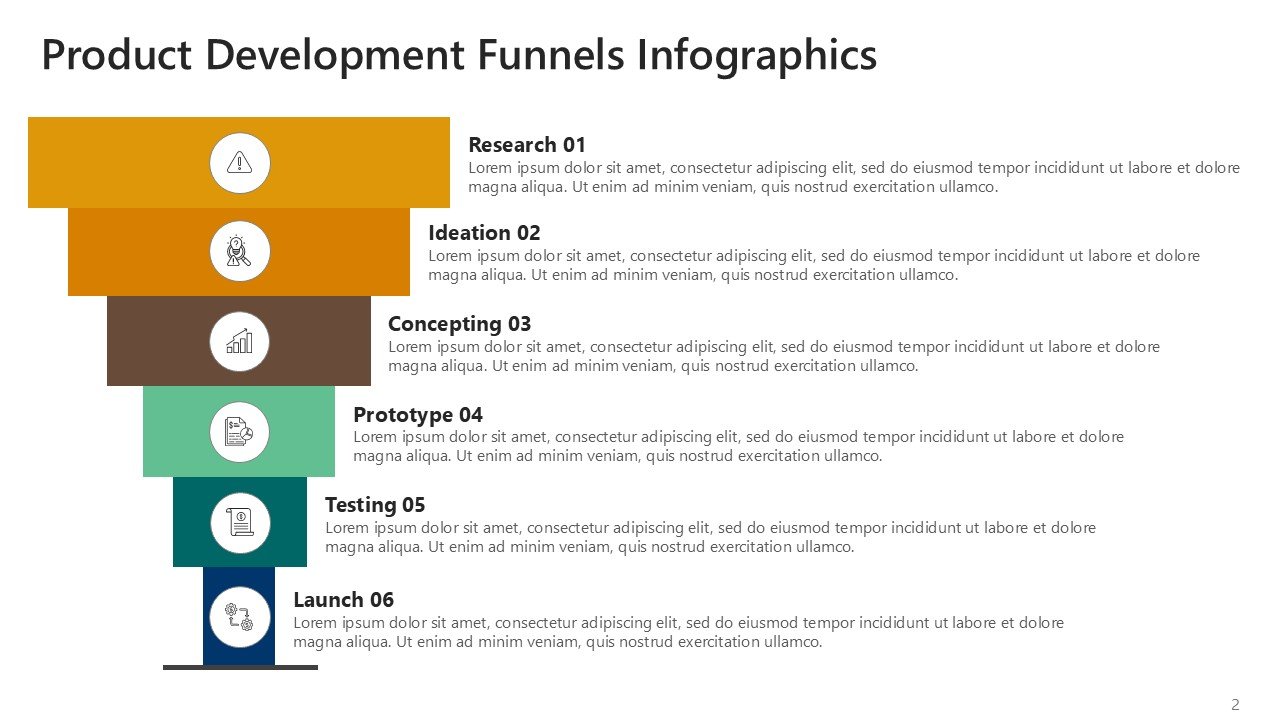 Product Development Funnels Infographics Editable Presentation Slides