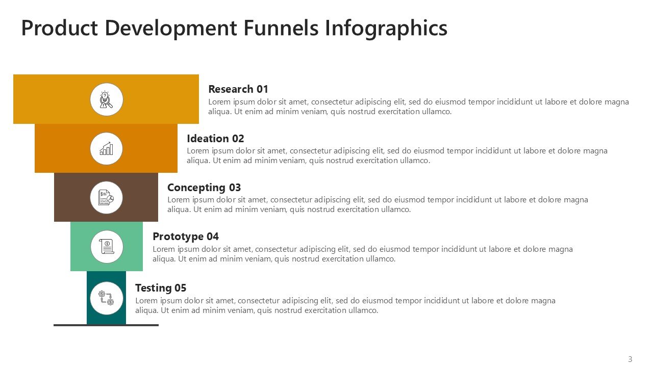 Product Development Funnels Infographics Editable Presentation Slides