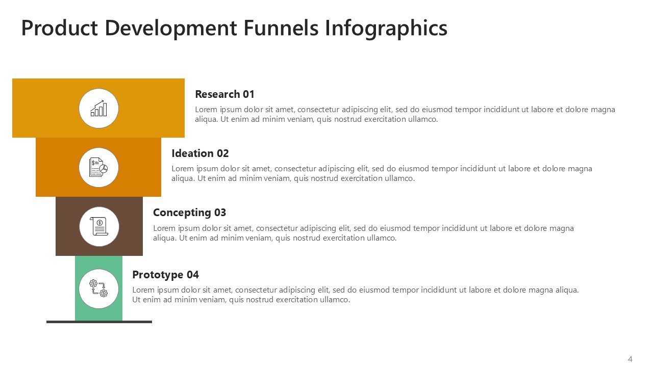 Product Development Funnels Infographics Editable Presentation Slides