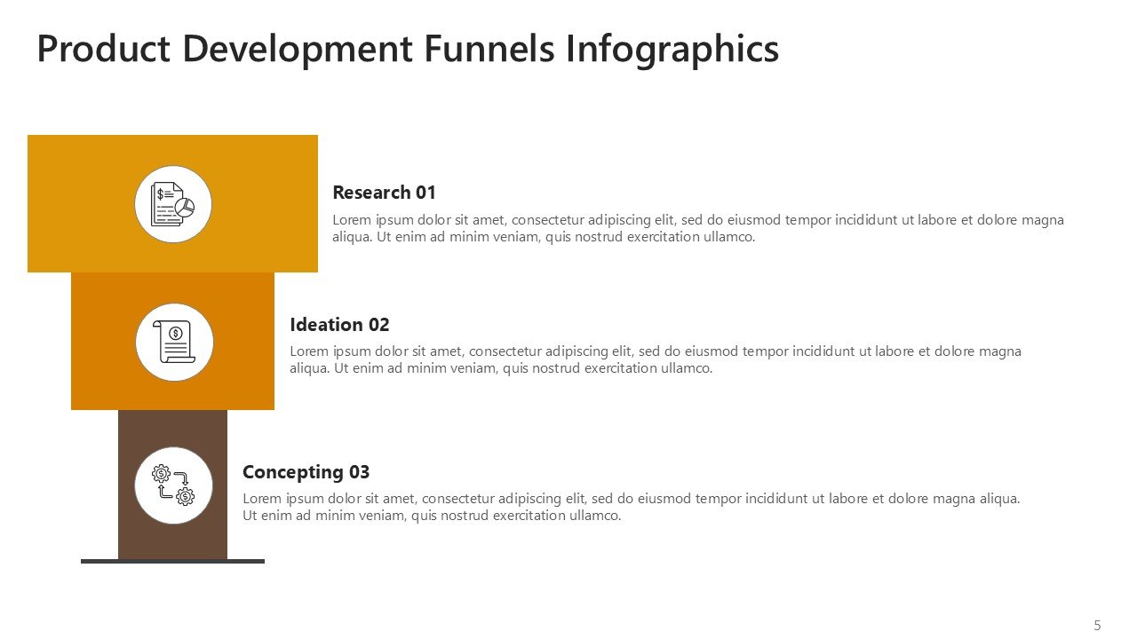 Product Development Funnels Infographics Editable Presentation Slides