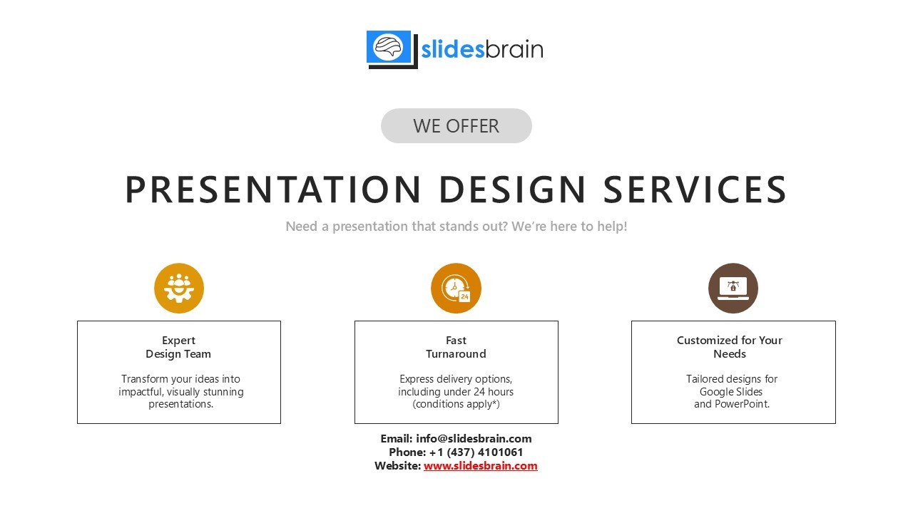 Product Development Funnels Infographics Editable Presentation Slides