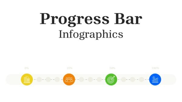 Progress Bar Infographics with Data Charts PPT and Google Slides