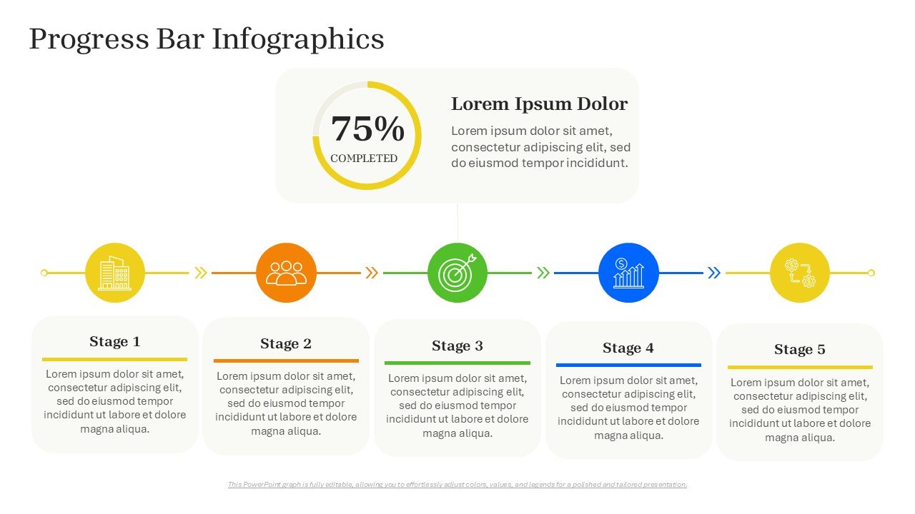 Progress Bar Infographics with Data Charts PPT and Google Slides