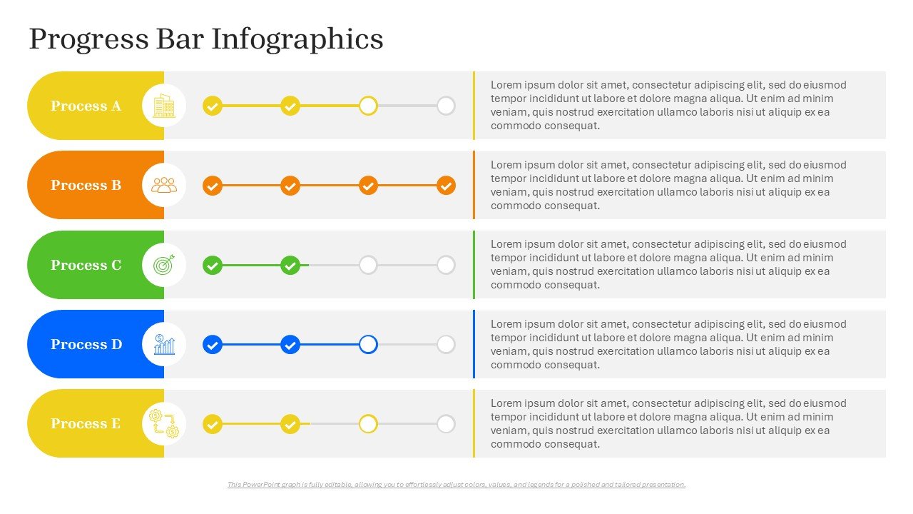 Progress Bar Infographics with Data Charts PPT and Google Slides