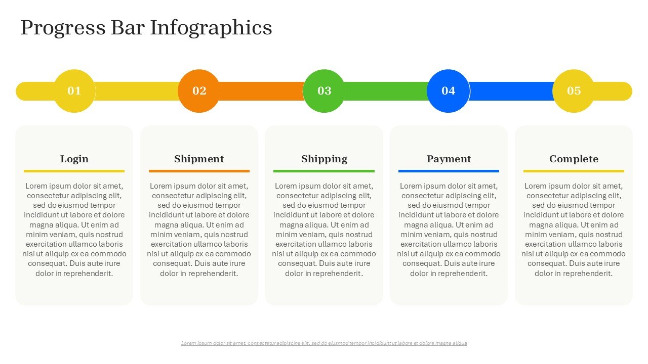 Progress Bar Infographics with Data Charts PPT and Google Slides