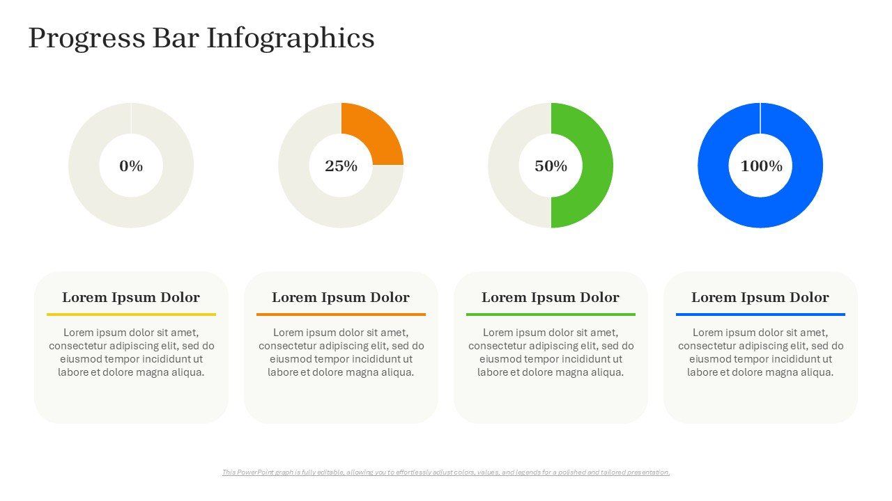 Progress Bar Infographics with Data Charts PPT and Google Slides