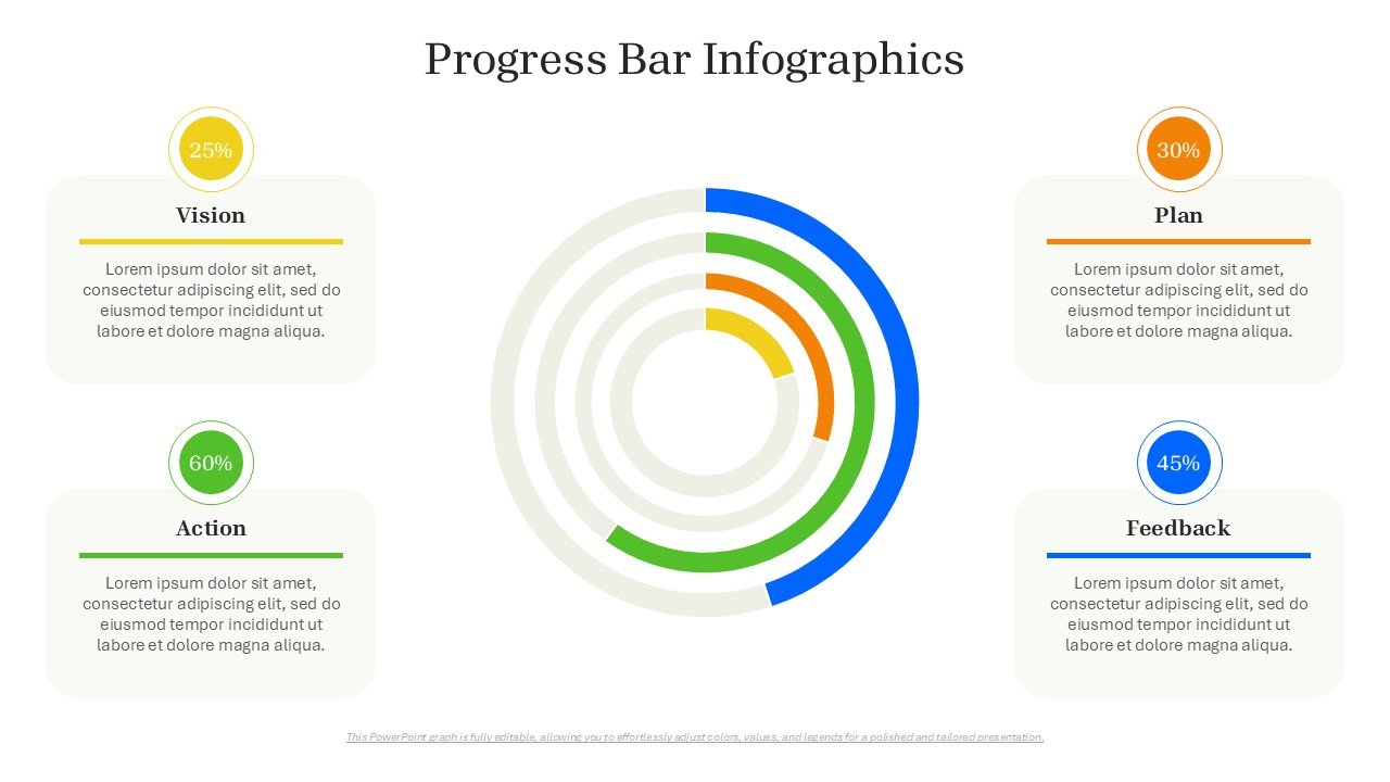Progress Bar Infographics with Data Charts PPT and Google Slides
