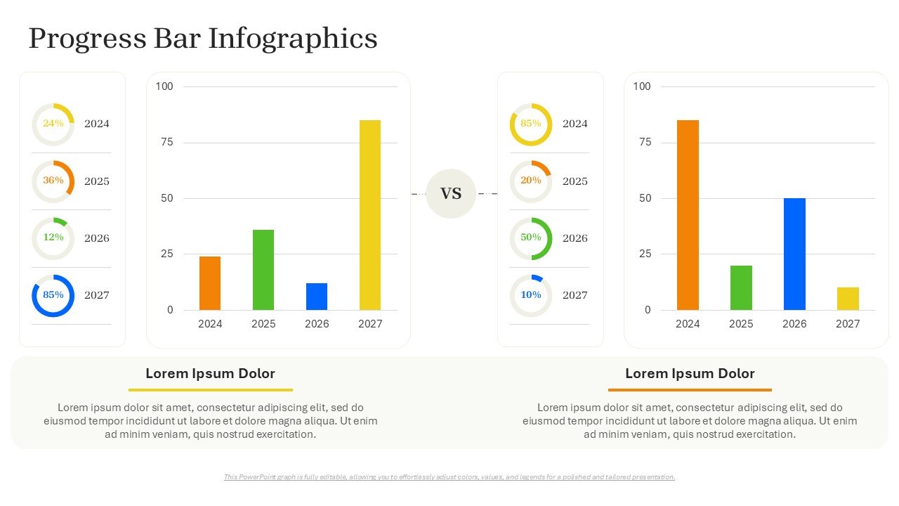 Progress Bar Infographics with Data Charts PPT and Google Slides