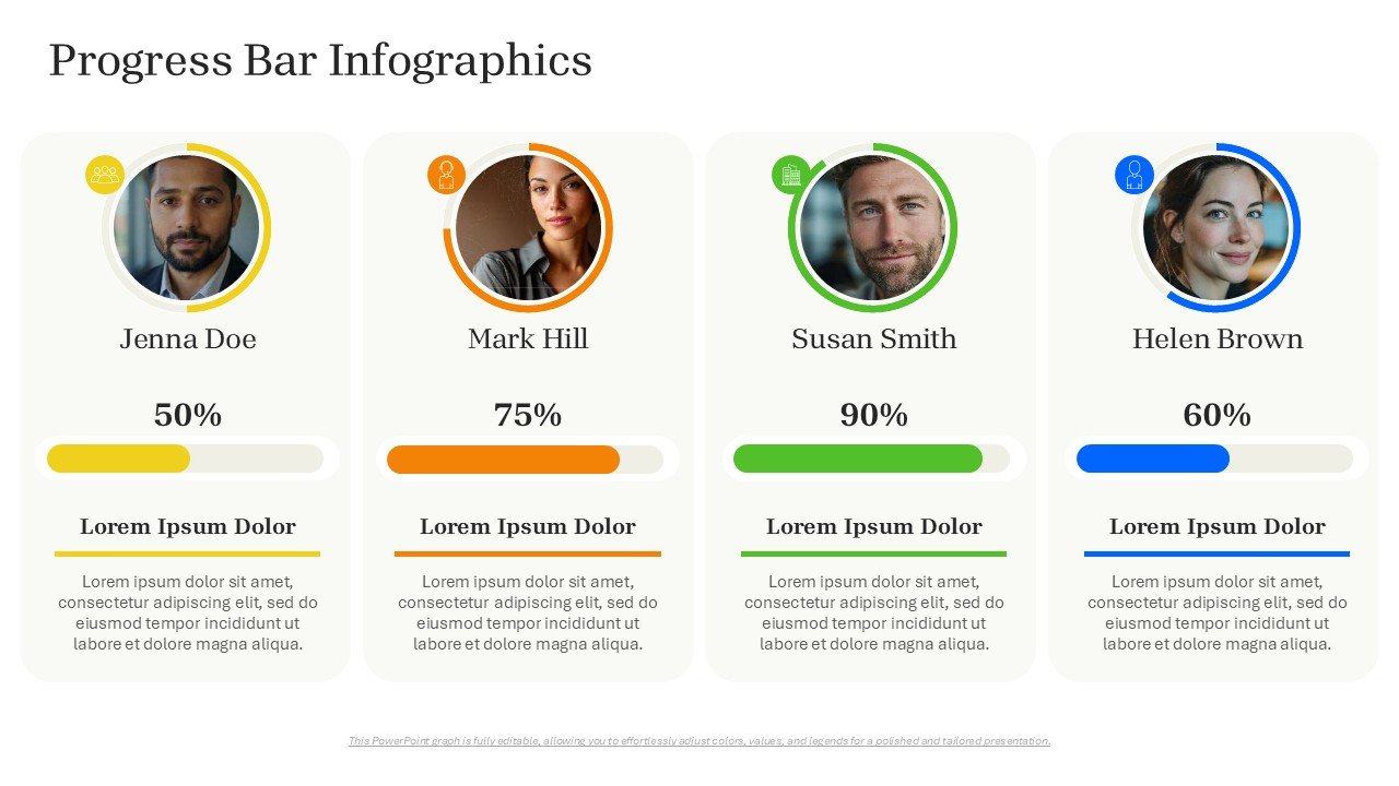 Progress Bar Infographics with Data Charts PPT and Google Slides