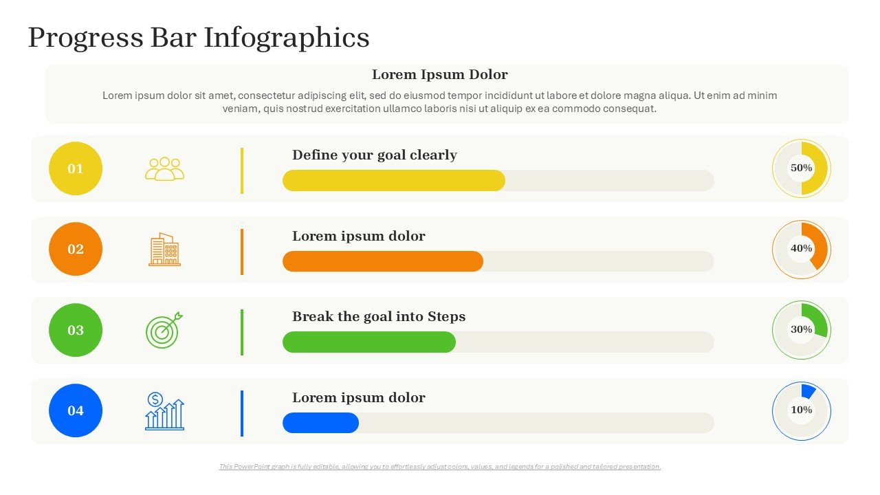 Progress Bar Infographics with Data Charts PPT and Google Slides