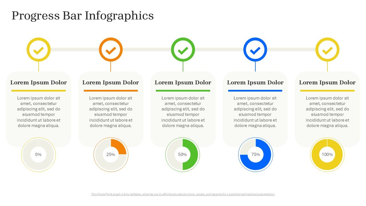 Progress Bar Infographics with Data Charts PPT and Google Slides