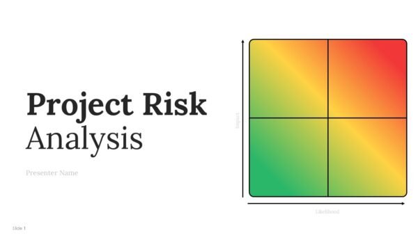 Project Risk Analysis PowerPoint Presentation and Google Slides