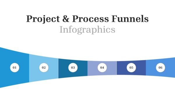 Project and Process Horizontal Funnel Infographics for PowerPoint and Google Slides