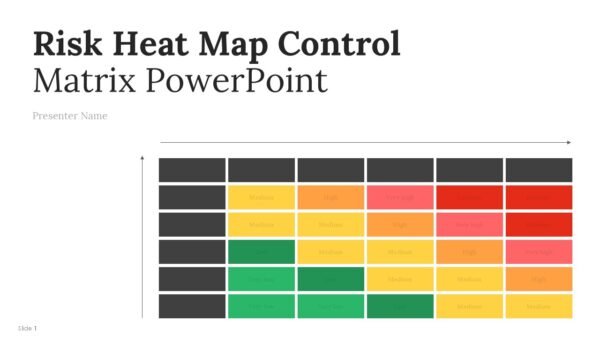 Risk Heat Map Control Matrix PowerPoint Presentation and Google Slides