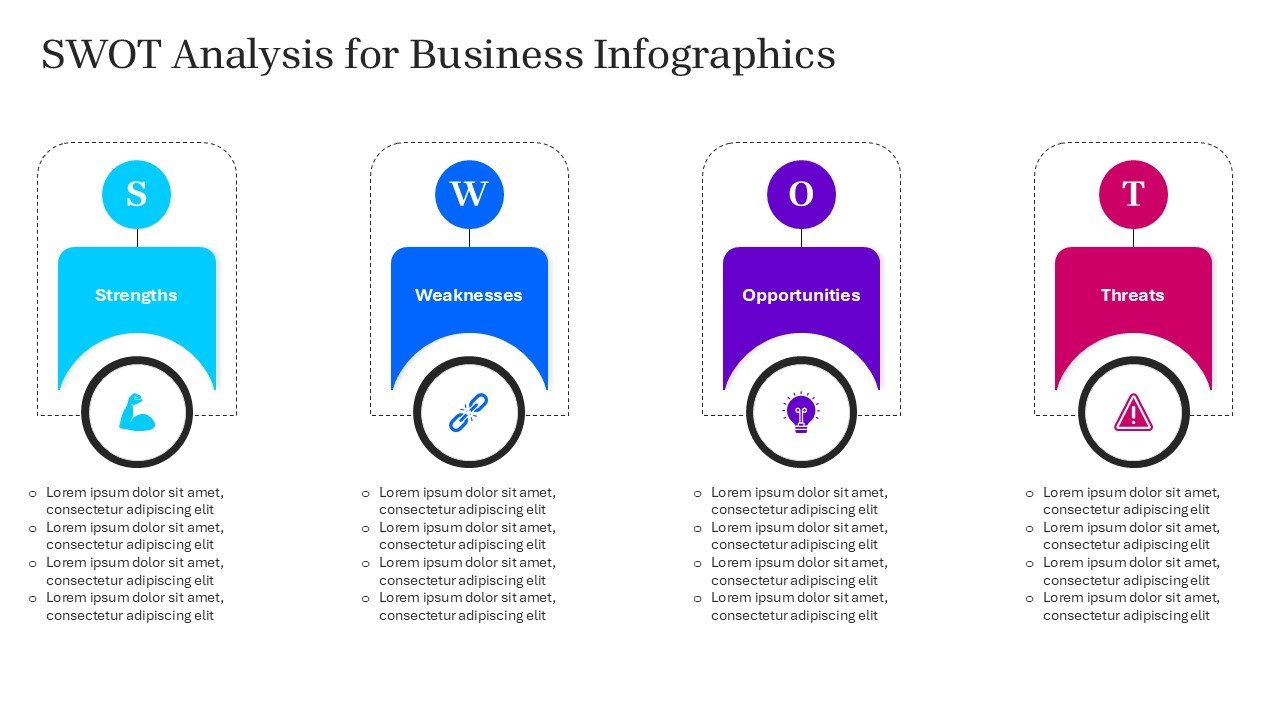 SWOT Analysis for Business Infographics Fully Customizable PPTX and Google Slides