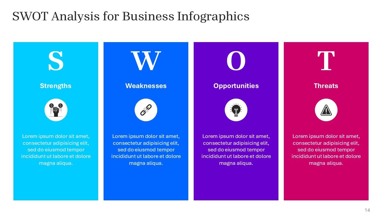 SWOT Analysis for Business Infographics Fully Customizable PPTX and Google Slides