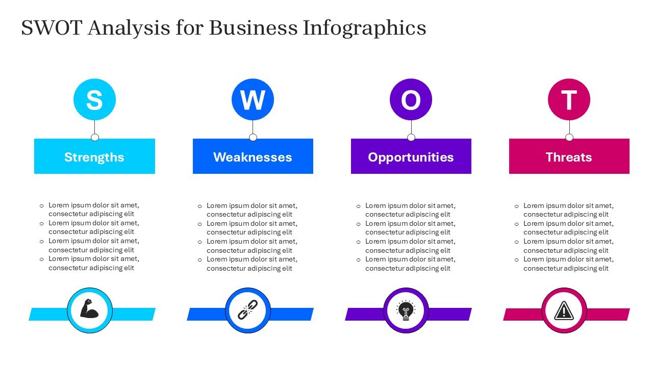 SWOT Analysis for Business Infographics Fully Customizable PPTX and Google Slides
