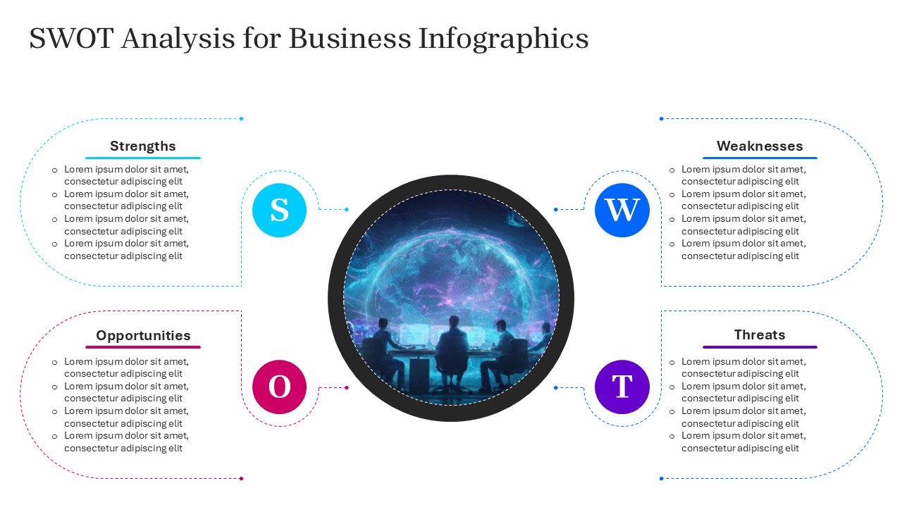 SWOT Analysis for Business Infographics Fully Customizable PPTX and Google Slides