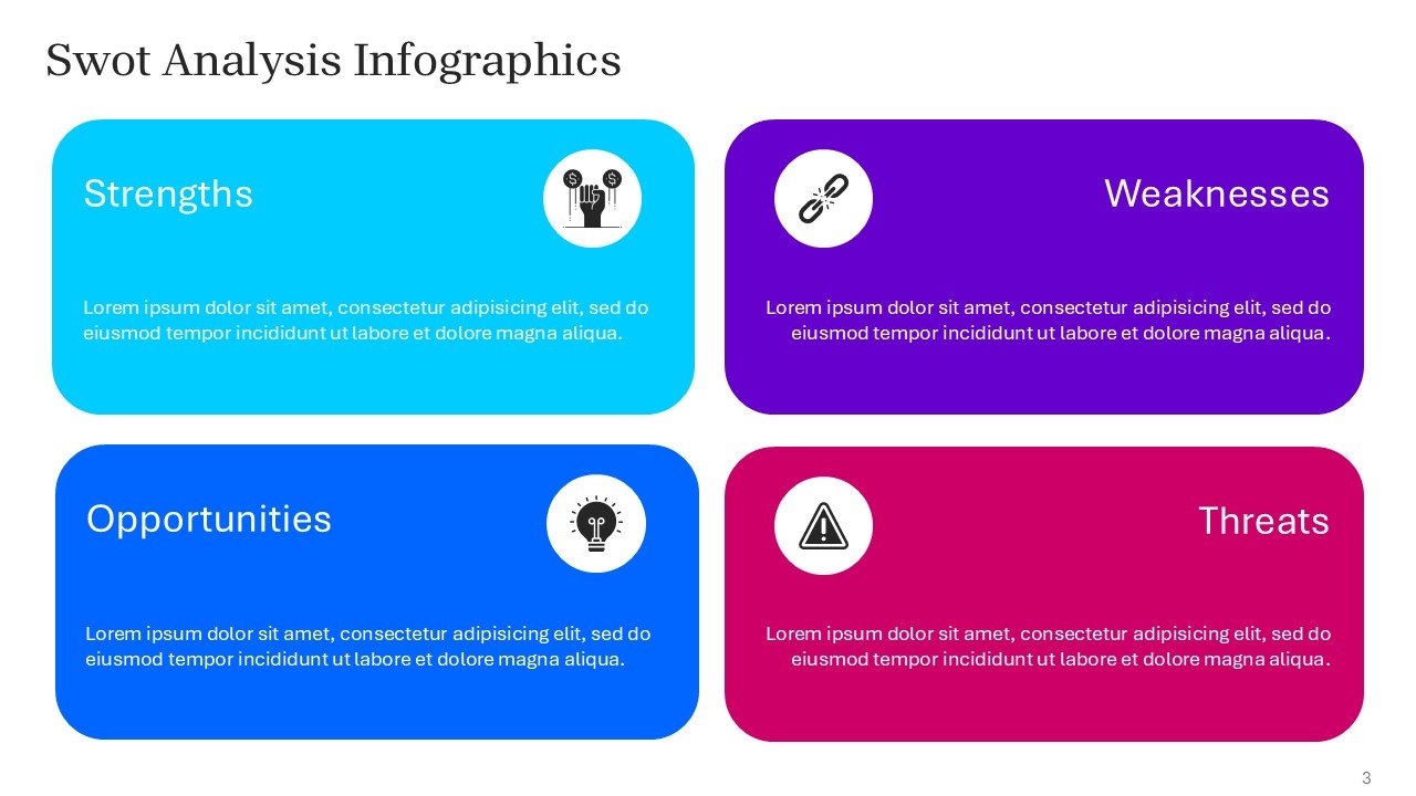 SWOT Analysis for Business Infographics Fully Customizable PPTX and Google Slides