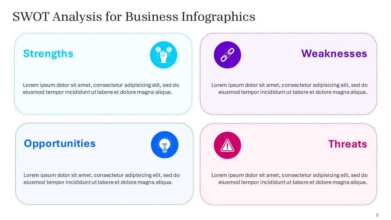 SWOT Analysis for Business Infographics Fully Customizable PPTX and Google Slides