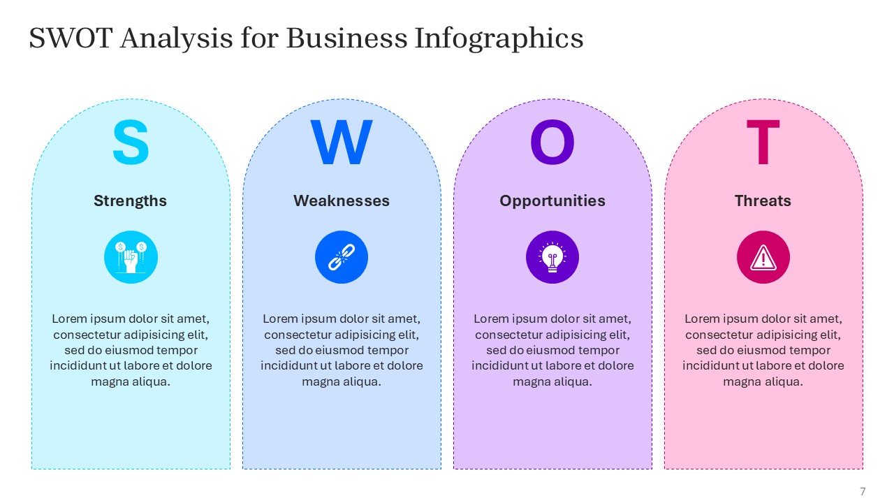 SWOT Analysis for Business Infographics Fully Customizable PPTX and Google Slides