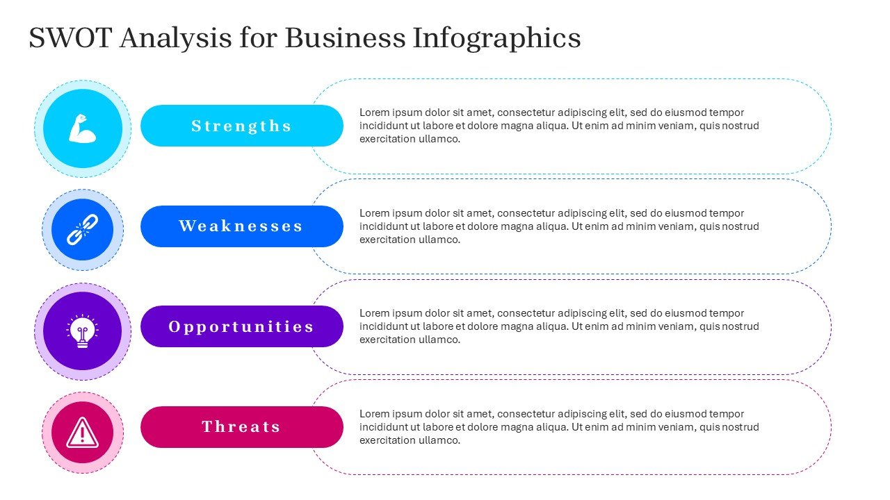SWOT Analysis for Business Infographics Fully Customizable PPTX and Google Slides