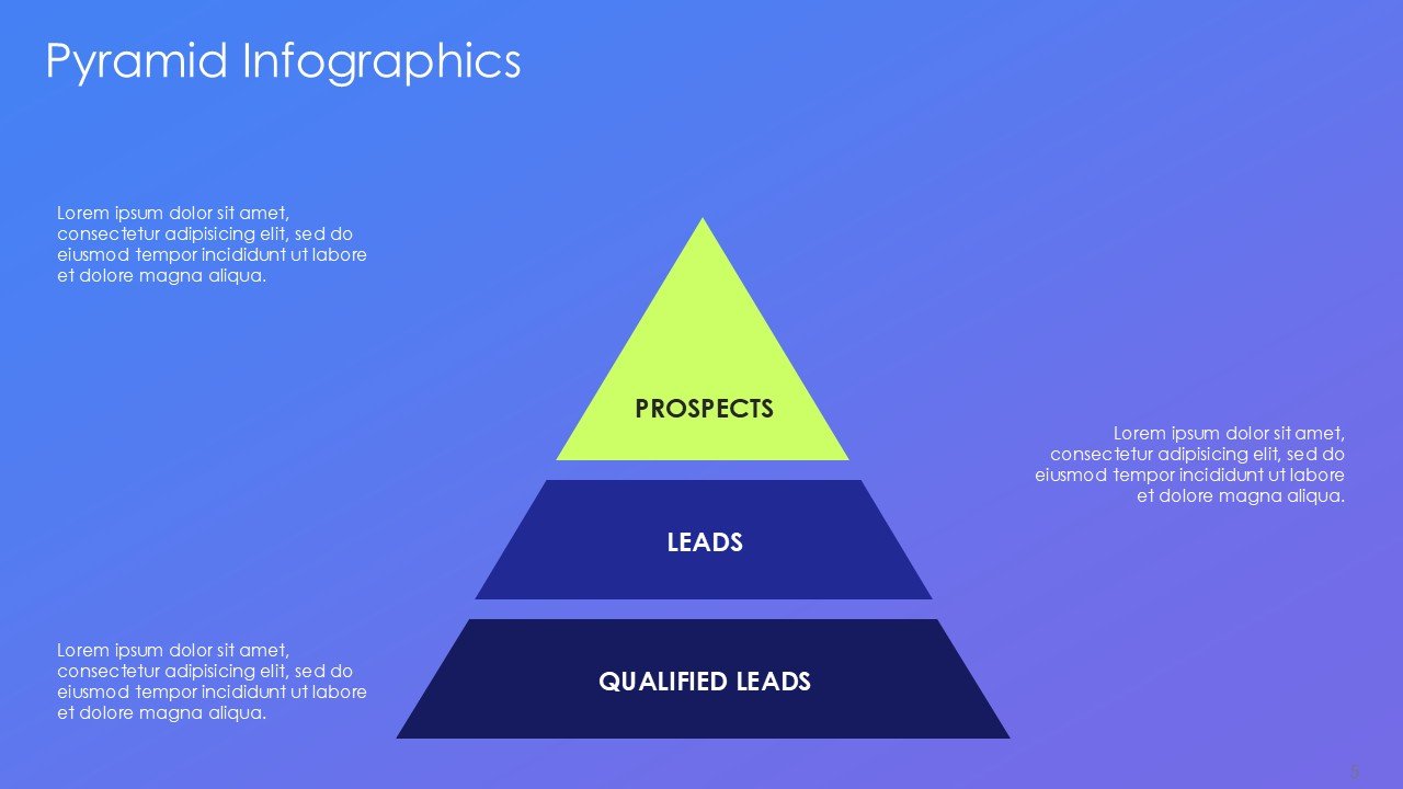 Sales Pyramid Infographics PPT Google Slides Deck