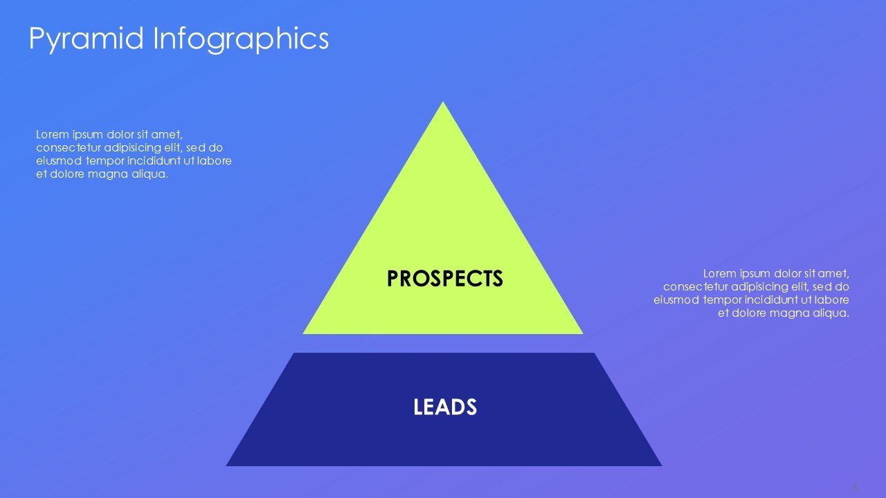 Sales Pyramid Infographics PPT Google Slides Deck