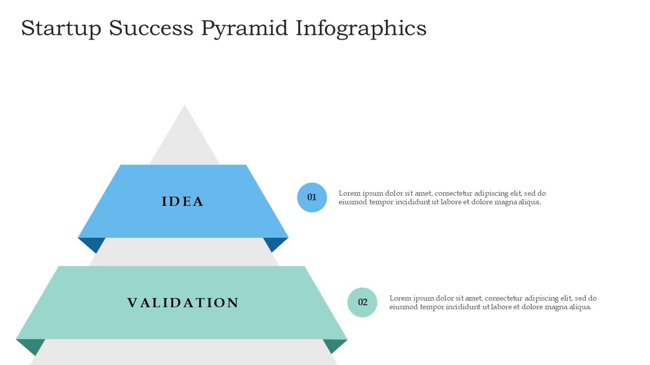 Startup Success Pyramid Infographics Editable Presentation and Google Slides
