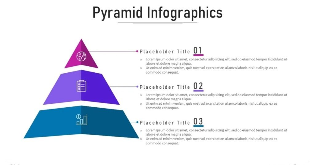 3D Cube Pyramid Business Process Steps 2 to 10 Infographics PowerPoint and Google Slides