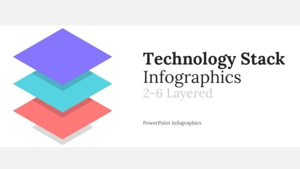Technology Stack Infographics PPT and Google Slides
