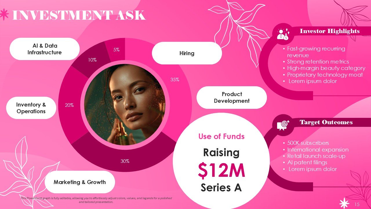 Beauty Pitch Deck PowerPoint and Google Slides