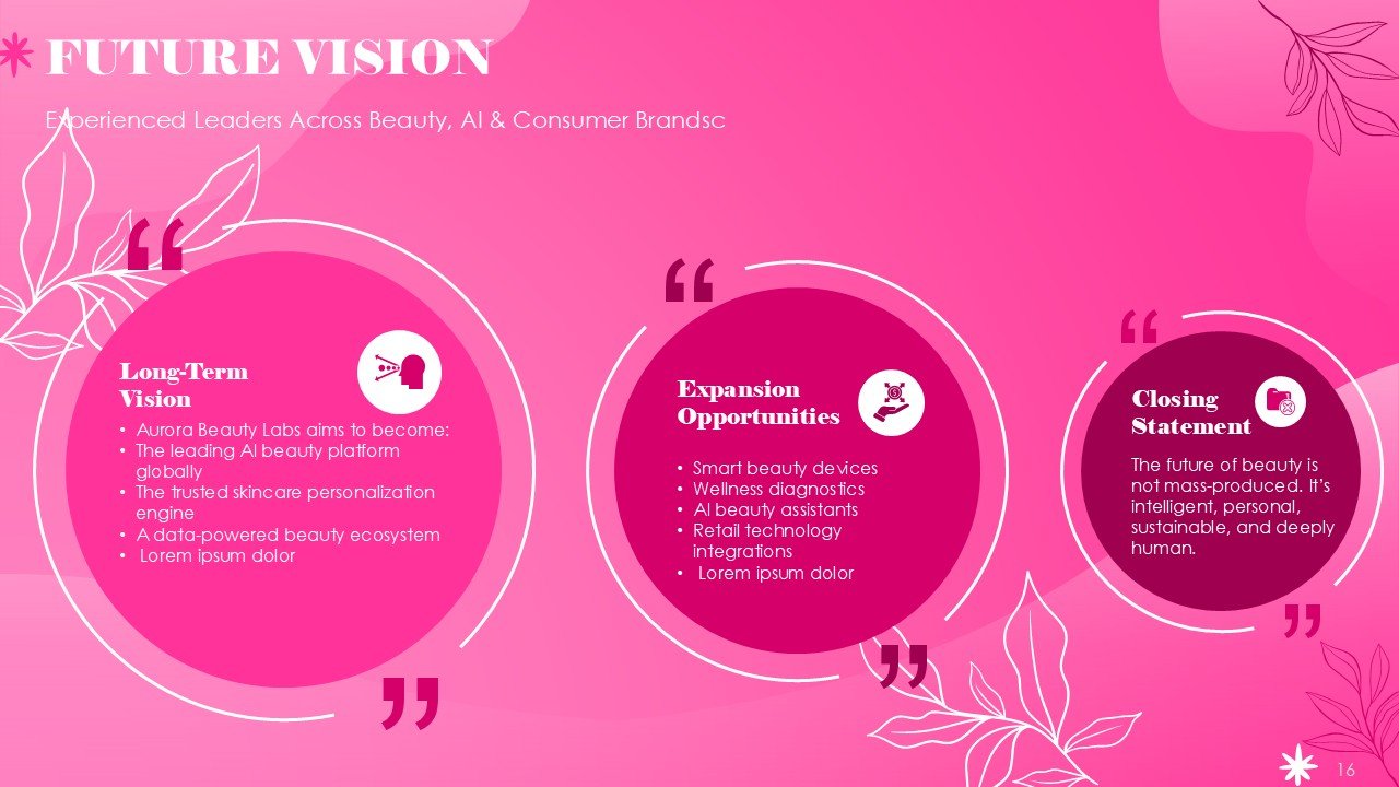 Beauty Pitch Deck PowerPoint and Google Slides