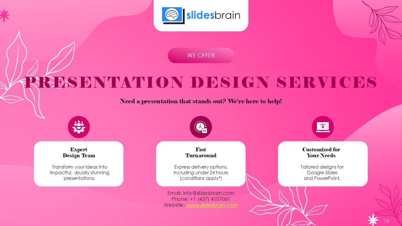 Beauty Pitch Deck PowerPoint and Google Slides