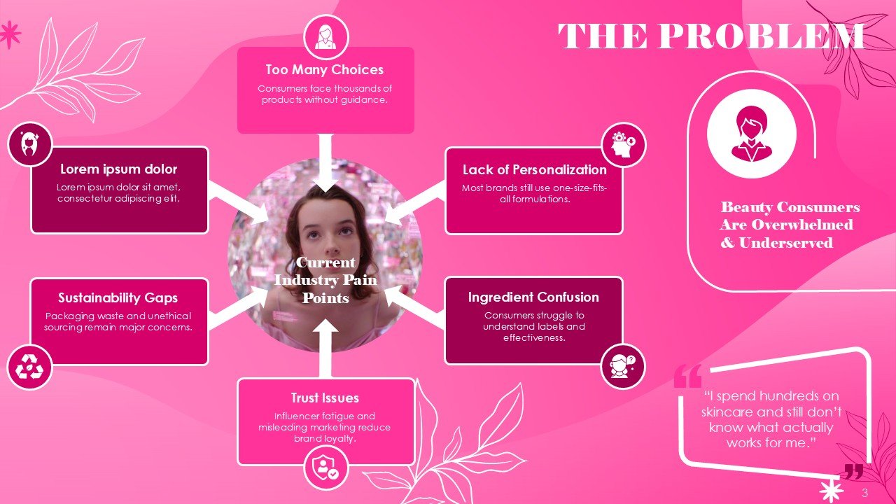 Beauty Pitch Deck PowerPoint and Google Slides
