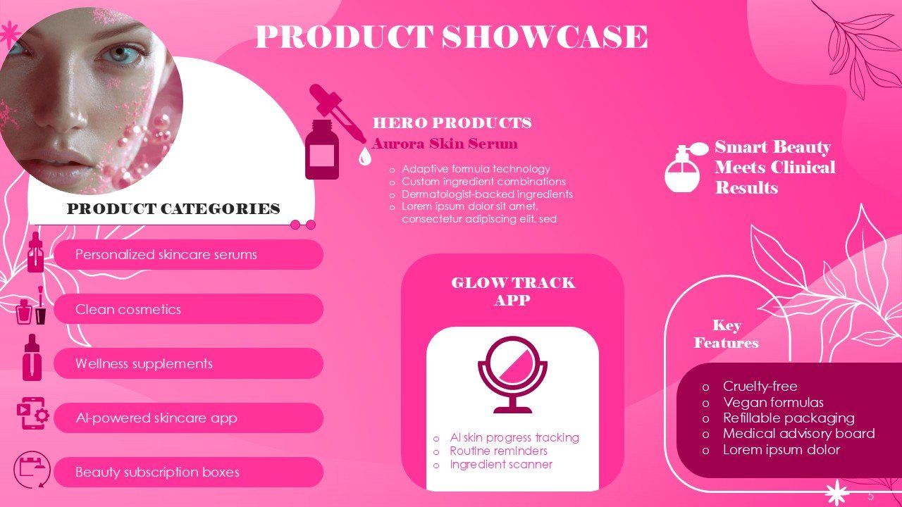 Beauty Pitch Deck PowerPoint and Google Slides