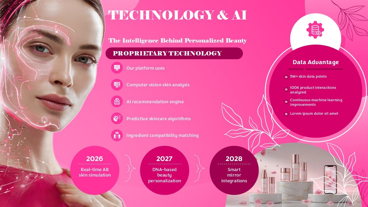 Beauty Pitch Deck PowerPoint and Google Slides