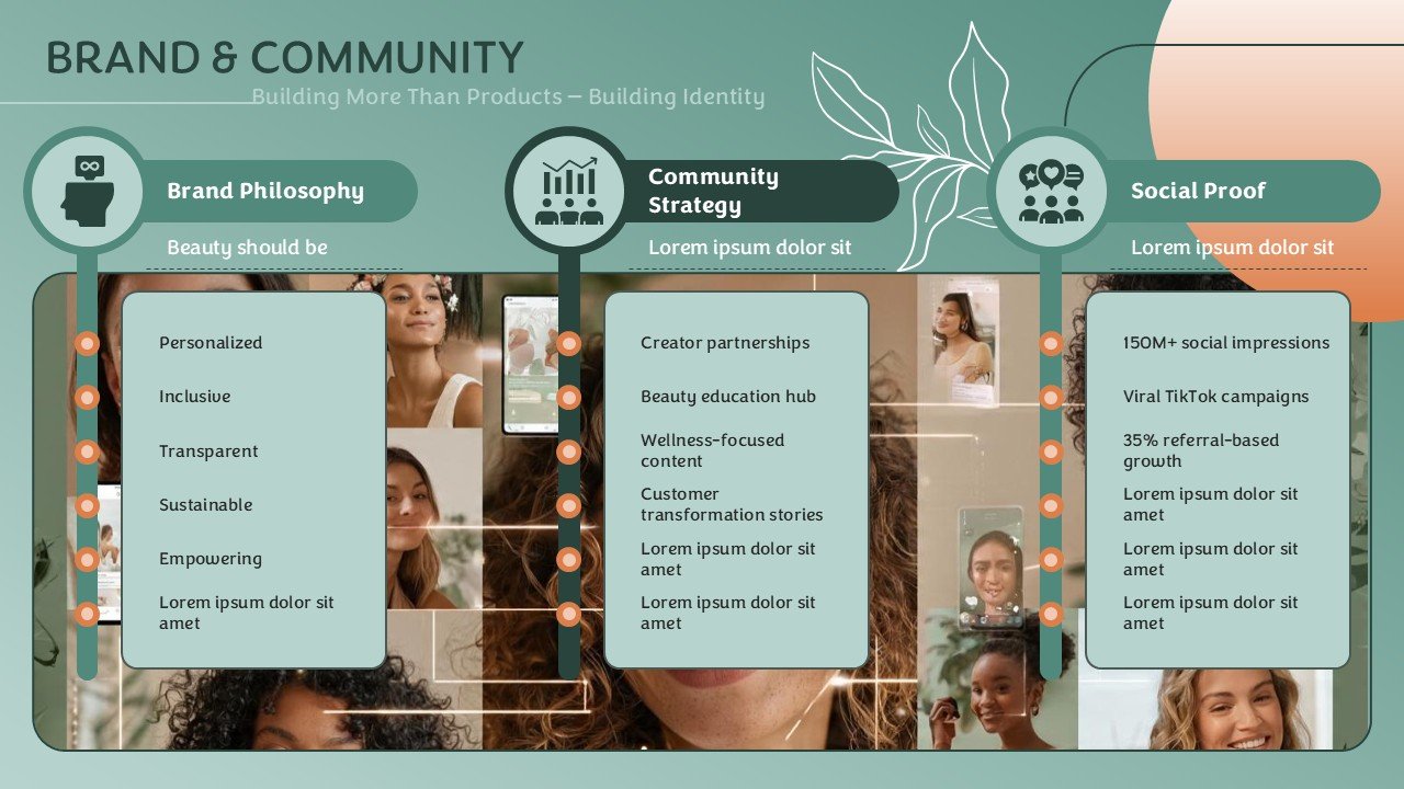 Beauty Tech Startup Presentation Template and Google Slides