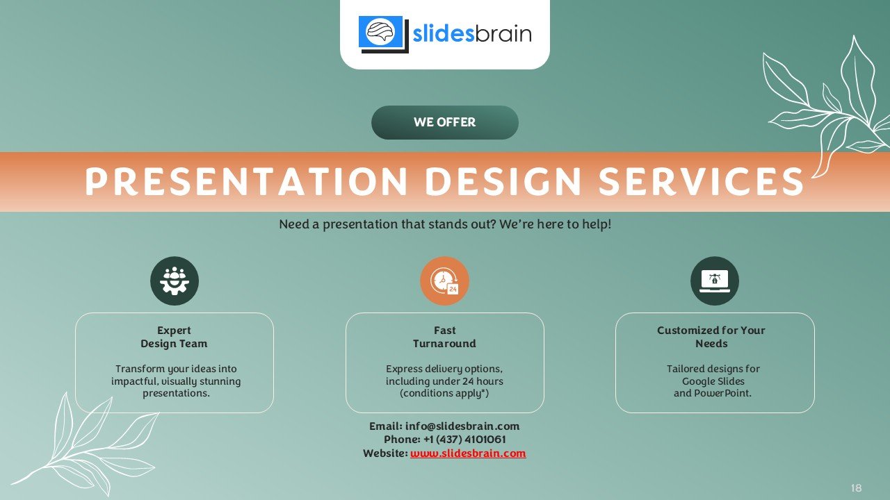 Beauty Tech Startup Presentation Template and Google Slides