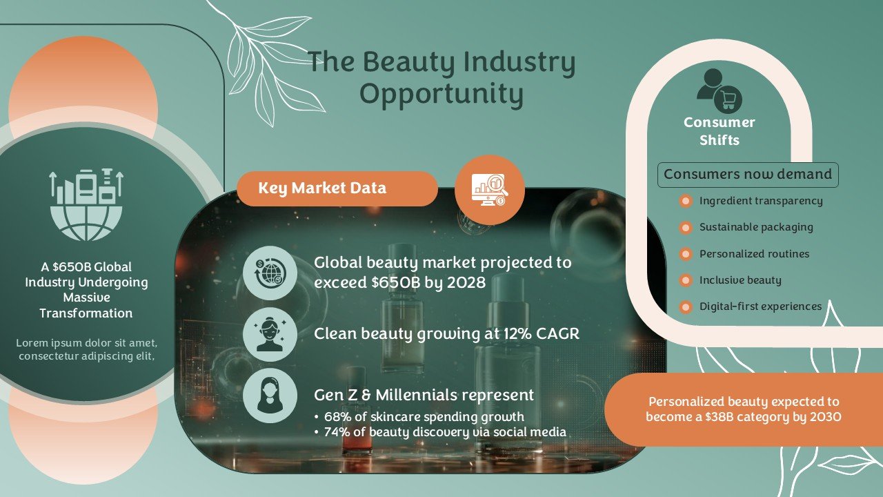 Beauty Tech Startup Presentation Template and Google Slides