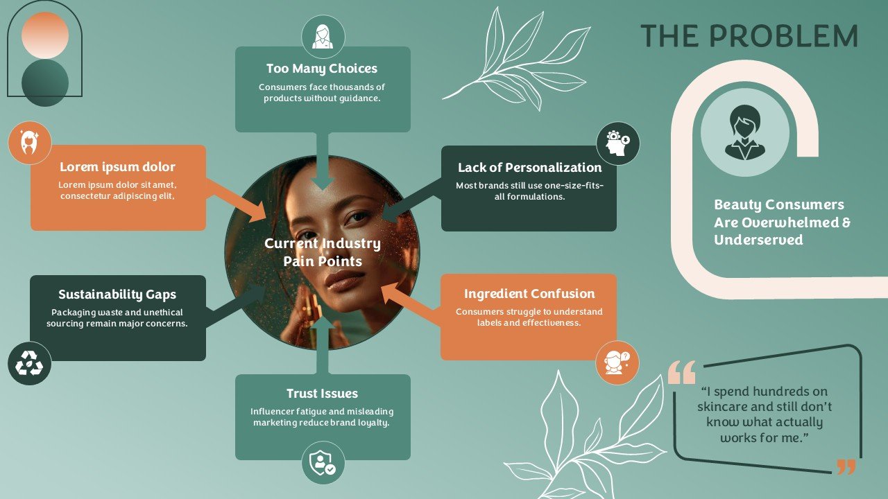 Beauty Tech Startup Presentation Template and Google Slides